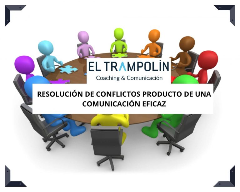 RESOLUCIÓN DE CONFLICTOS MADRID COMO UNA ESTRATEGIA